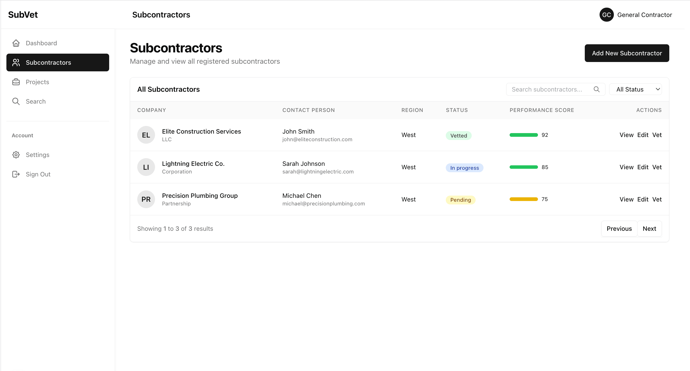 Subcontractor vetting dashboard
